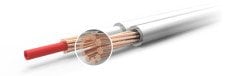 QE-1325 X-TUBE XT25 Hoparlör Kablosu / Metre Fiyatı (uçlar hariç)