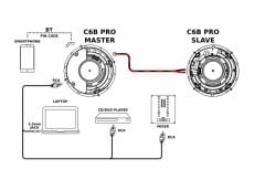 C6B Pro Bluetooh uzaktan kumandalı tavan hoparlörü