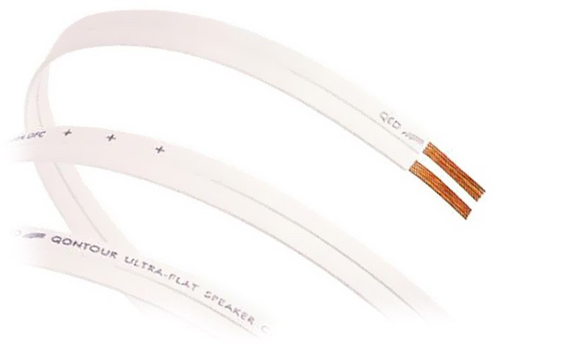 C-UF/200 ULTRA FLAT CABLE Metre