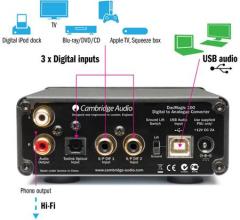 DAC Magic 100 Siyah Renk