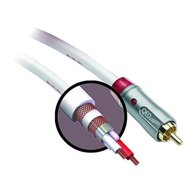 I-QEDPA2/50 PERFORMANCE AUDIO2 RCA kablo 1 metre fiyatı (uç hariç)