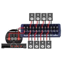 A-SS40 4 Çift stereo hoparlör dağıtıcı