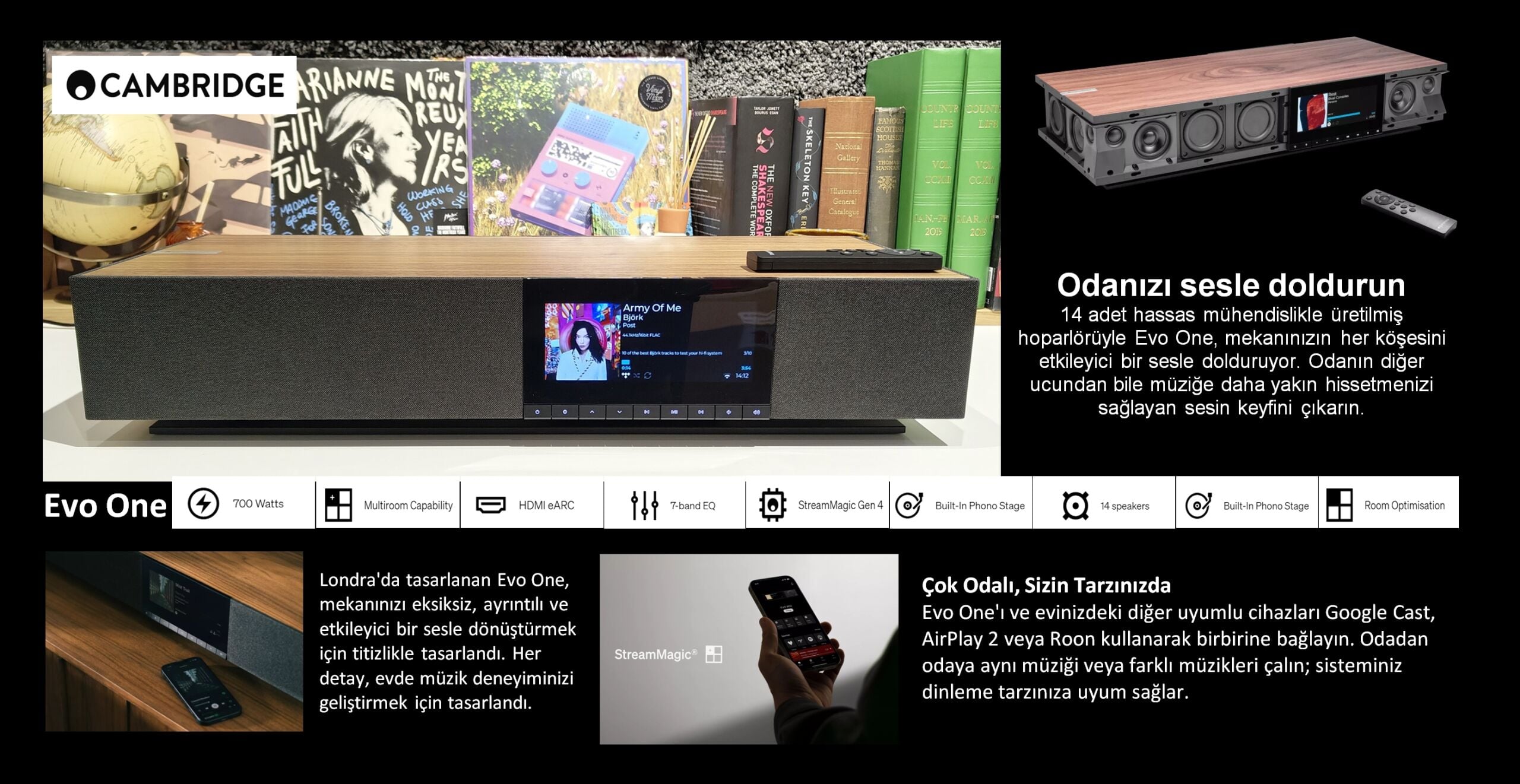 Cambridge Audio Evo One